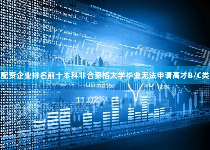 配资企业排名前十本科非合资格大学毕业无法申请高才B/C类